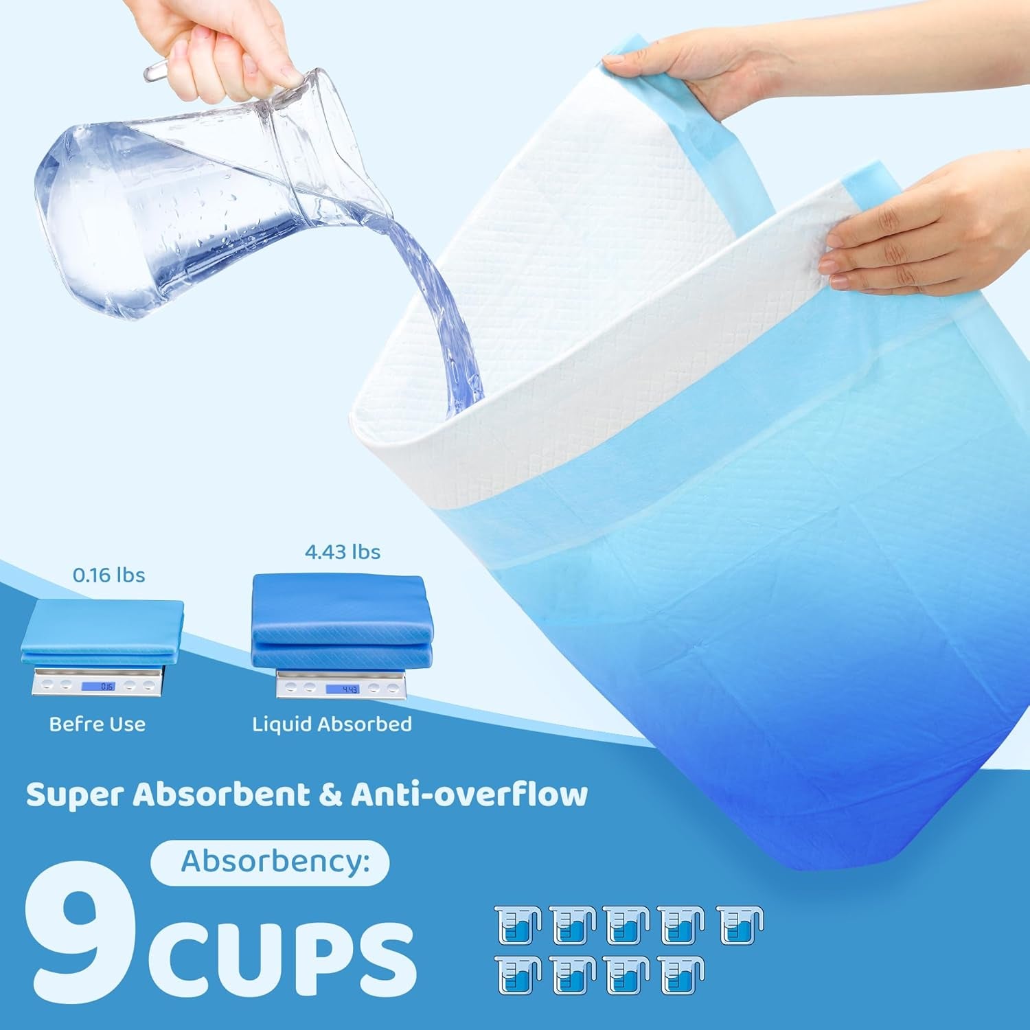 Upgrade Leak-Proof Pet Training and Puppy Pads, Jumbo Pee Pads for Dogs with Thicken Polymer Heavy Absorbency, Quick Dry Disposable Pee Pads for Cats Dogs